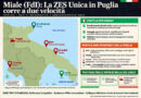 Miale (FdI): La ZES Unica in Puglia corre a due velocità
